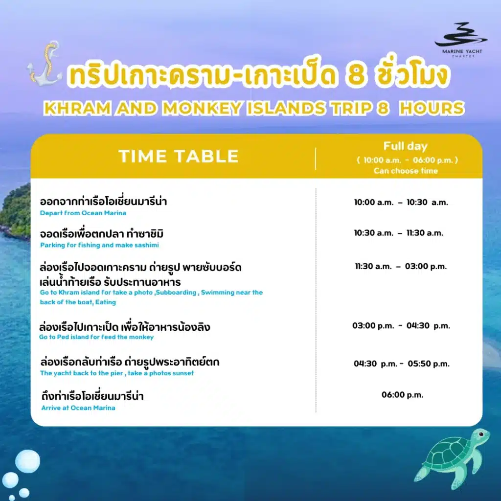 ทริปเกาะคราม-เกาะเป็ด 8 ชั่วโมง
