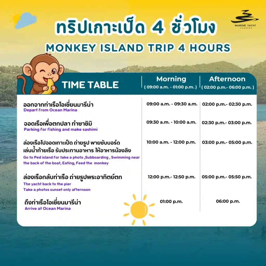 ทริปเกาะเป็ด 4 ชั่วโมง