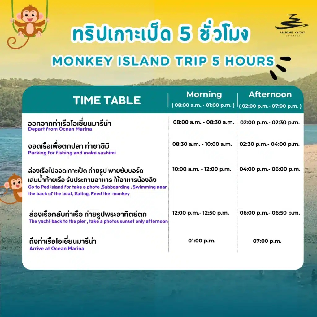 ทริปเกาะเป็ด 5 ชั่วโมง