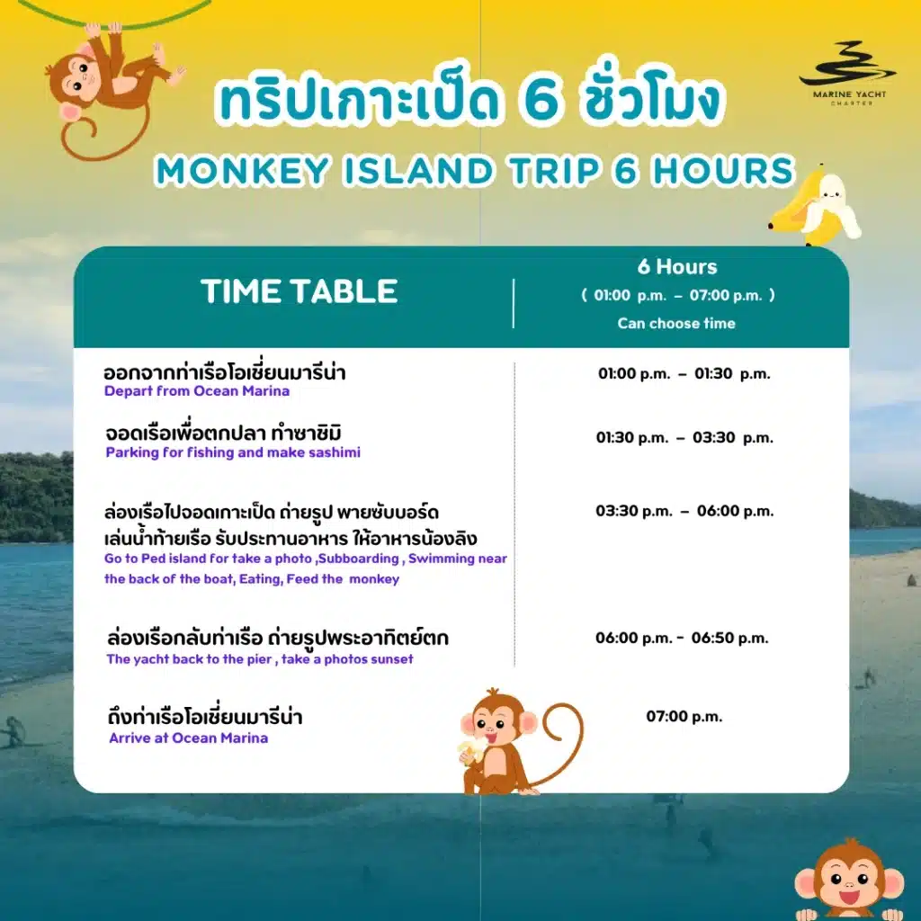 ทริปเกาะเป็ด 6 ชั่วโมง
