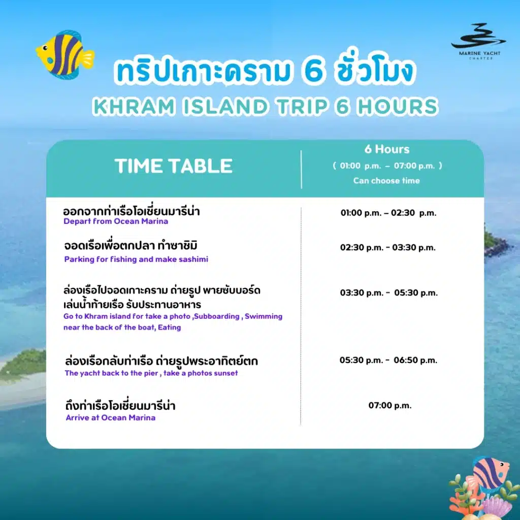 ทริปเกาะคราม 6 ชั่วโมง