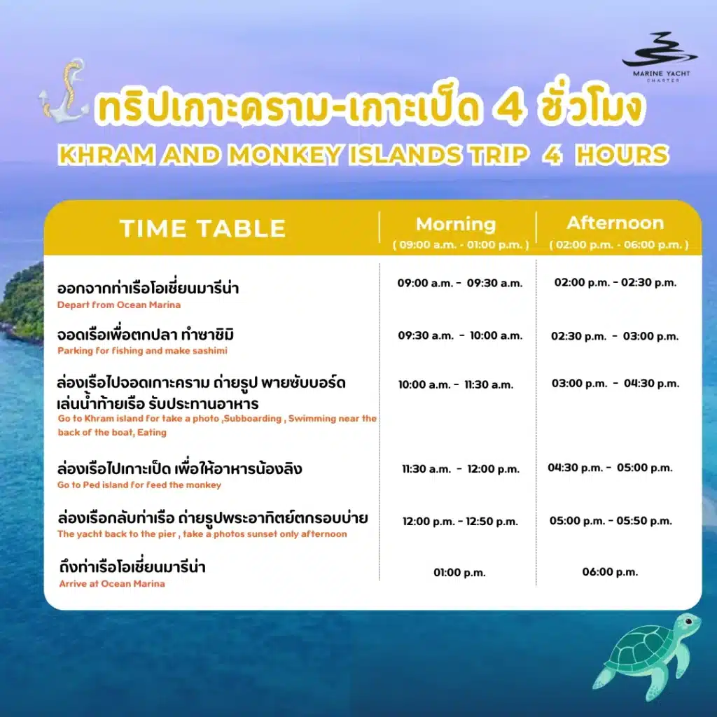 ทริปเกาะคราม-เกาะเป็ด 4 ชั่วโมง