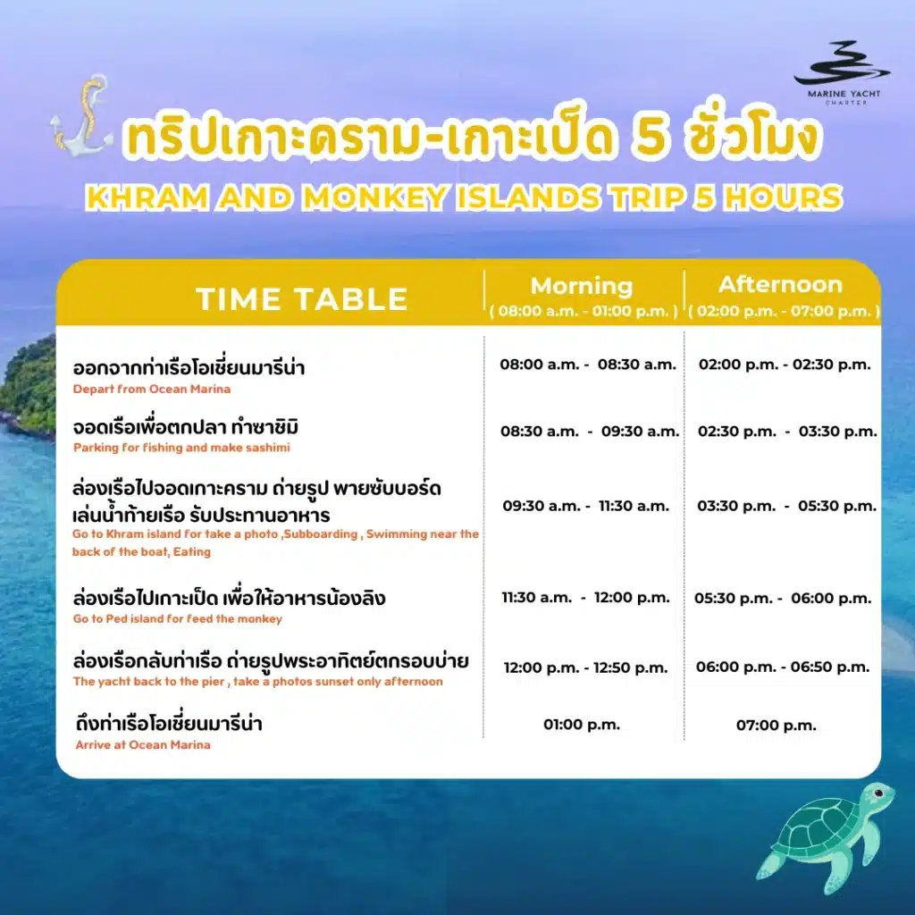 ทริปเกาะคราม-เกาะเป็ด 5 ชั่วโมง