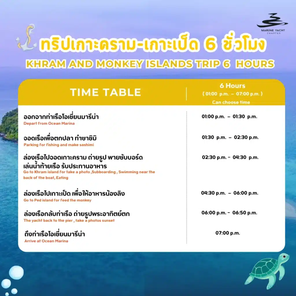 ทริปเกาะคราม-เกาะเป็ด 6 ชั่วโมง